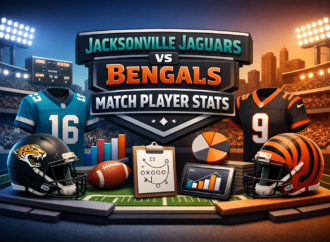 Jacksonville Jaguars vs Bengals Match Player Stats
