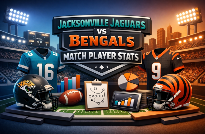 Jacksonville Jaguars vs Bengals Match Player Stats