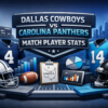 Dallas Cowboys vs Carolina Panthers Match Player Stats
